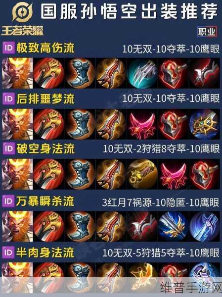 乱斗西游2火猴出装全攻略，打造爆发型战士的极致输出