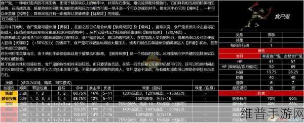 暗黑重生之门守护者深度攻略，技能运用、装备搭配及怪物应对心得