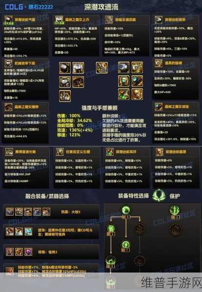 DNF手游伤害计算全攻略，揭秘伤害提升之道