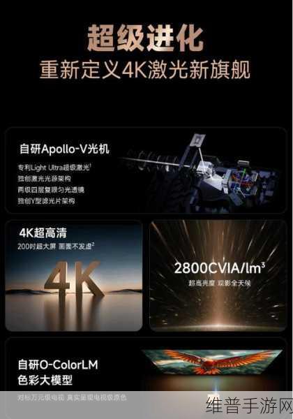 激光显示璀璨登场，六大革新重塑手游行业新纪元