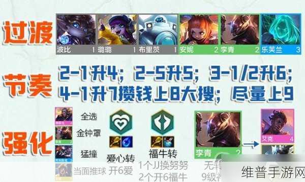 云顶之弈S8赛季福牛守护者阵容深度解析与玩法攻略