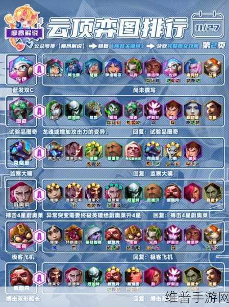 云顶之弈S8赛季福牛守护者阵容深度解析与玩法攻略