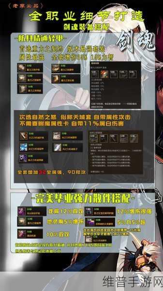 DNF玩家深度探索，全面揭秘哪个地图最易爆出55级神器装备攻略宝典