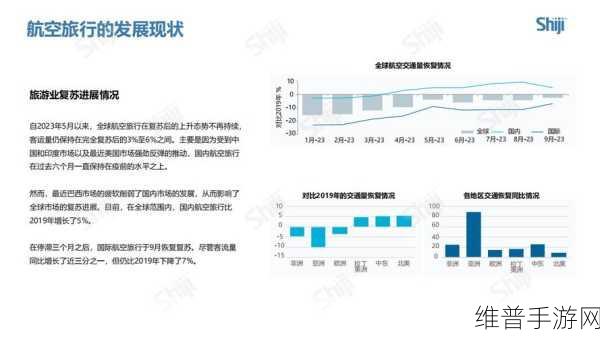 IDC预测下的手游数据攻略，全球数据圈五年发展趋势下的机遇与挑战