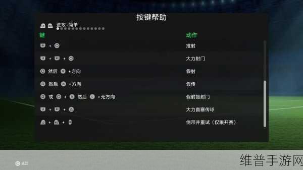 FIFA足球世界，禁区射门角度实战操作全攻略