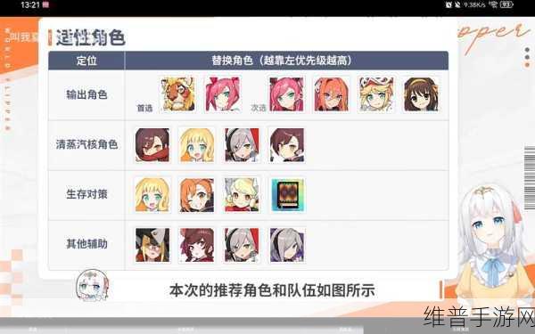 世界弹射物语超得全解析，手游公司视角下的攻略数据