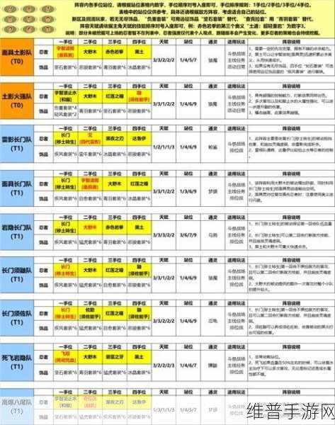 奇瑞新能源智能化浪潮下，手游攻略数据新篇章