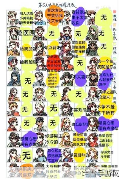 第五人格手游攻略，详解角色切换步骤与避免误换策略