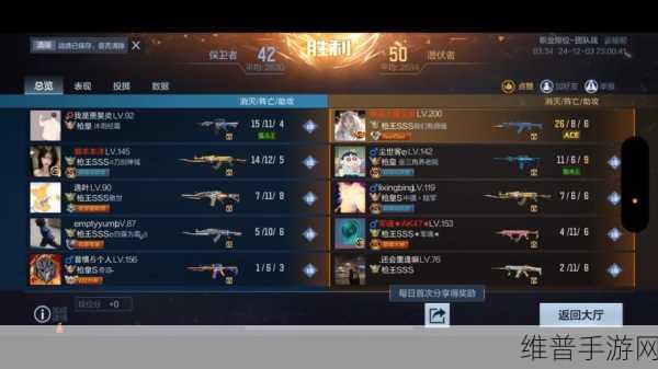 穿越火线，枪战王者深度攻略与CF手游传奇分数揭秘