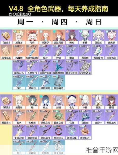 原神雾切之回光武器深度解析与养成攻略