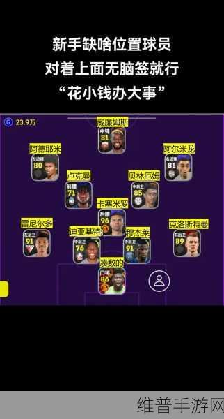 实况足球手游阵容攻略，如何选出最适合你的阵容？