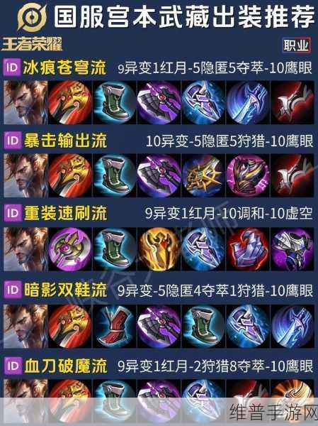 王者荣耀宫本武藏召唤师技能选择深度解析