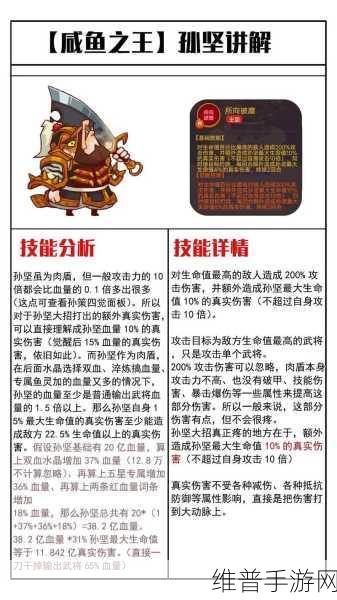 咸鱼之王曹仁阵容搭配全攻略