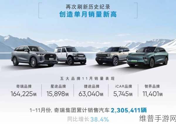 奇瑞集团2024年销量突破26039万辆，手游公司如何借鉴其成功经验制定攻略数据策略