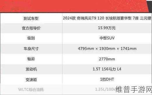 奇瑞集团2024年销量突破26039万辆，手游公司如何借鉴其成功经验制定攻略数据策略