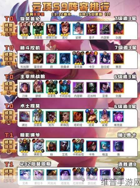 云顶之弈手游S9赛季泽丽阵容搭配深度攻略