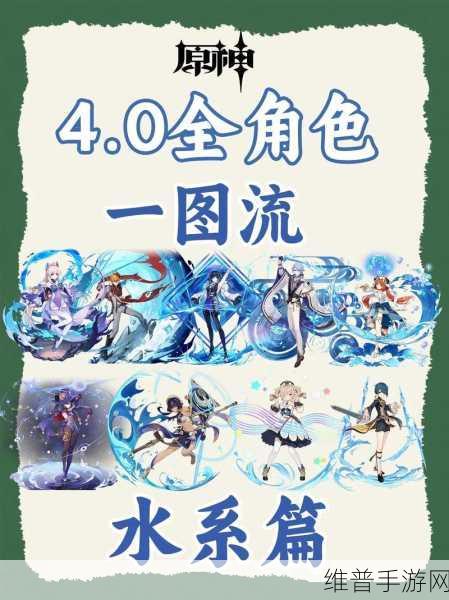 异界事务所奈尔蓝剑角色获取全攻略