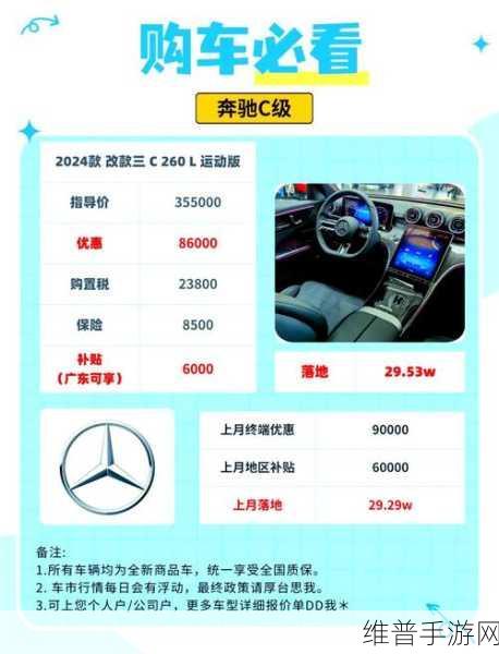 奔驰销量下滑启示录，手游公司如何应对中国市场挑战