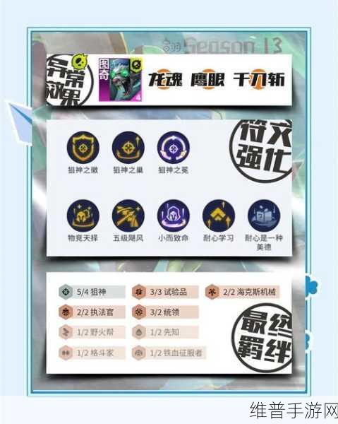 LOL云顶之弈老鼠装备搭配全攻略，精准出击，一击毙命