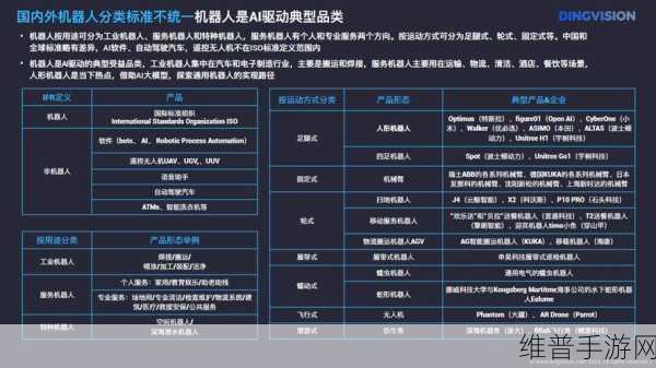 人工智能在手游领域的革新，深度解析其对人类的影响