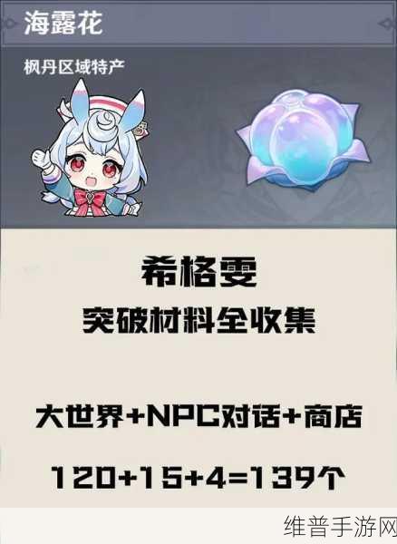 原神希格雯突破与行迹材料全攻略