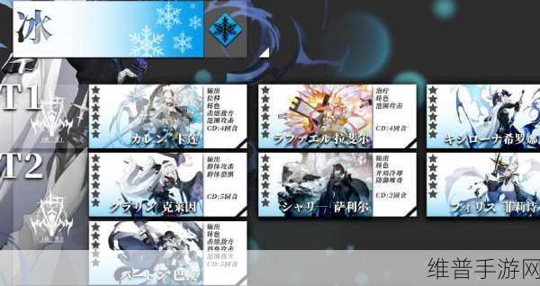 碧蓝航线海斗士T3属性图鉴深度剖析与全揭秘