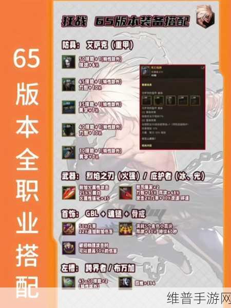 地下城与勇士起源，深度解析各职业强度，助你精准选择