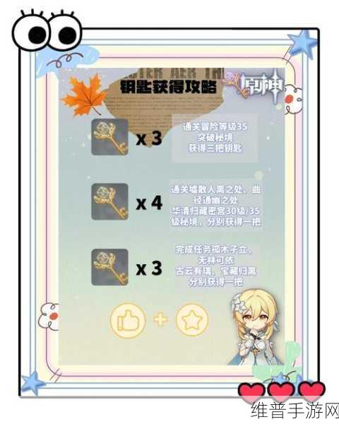 原神手游攻略，原神原石怎么用最划算？