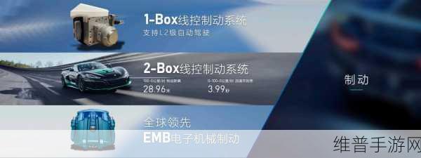 EMB制动技术革新手游操控，谋行科技新品产线即将震撼登场
