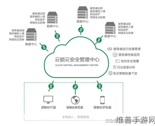 南京恒立手游安全新高度，荣获TüV南德SIL 2/PL d功能安全认证深度解析