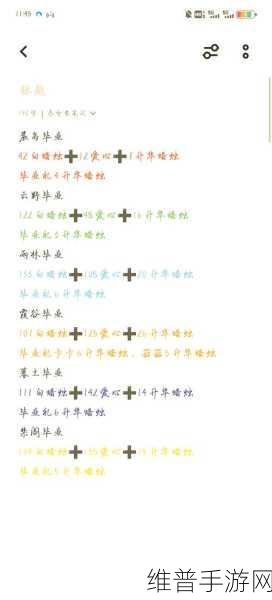 光遇手游全图蜡烛收集攻略，揭秘跑完全图能有多少蜡烛？