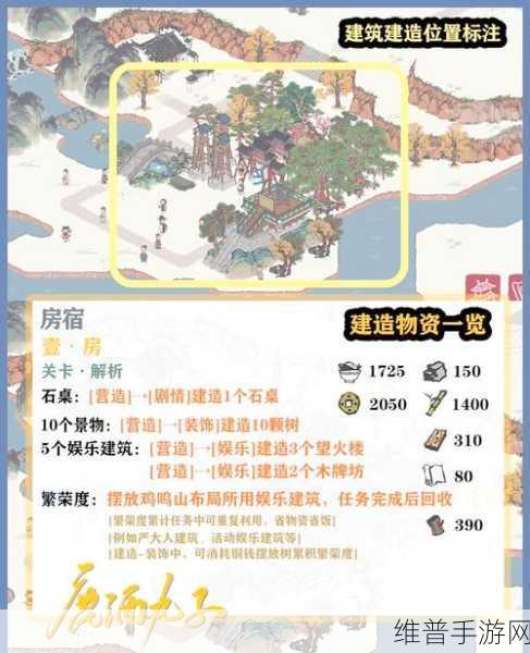 第五人格归宿大厅的出入口详解，手游攻略全解析