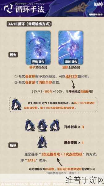 原神新角色克洛琳德技能深度解析，雷系输出的新星