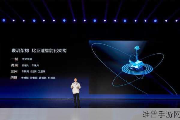 比亚迪人形机器人项目传闻下的手游市场展望，创新与跨界融合的思考