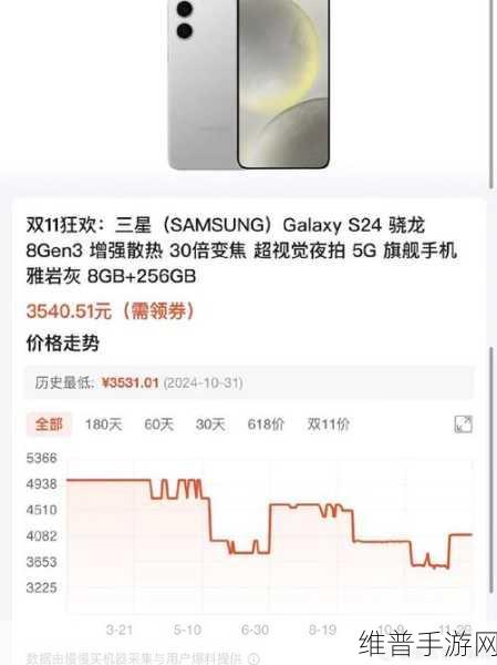 三星或受内存芯片价格下跌影响，手游公司如何应对市场变动与攻略数据优化