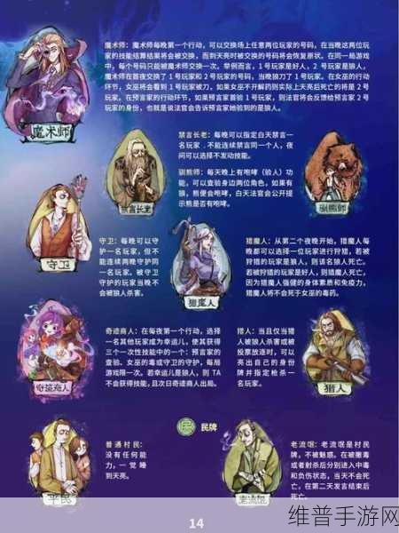 天天狼人杀手游，狼人角色深度玩法技巧详解