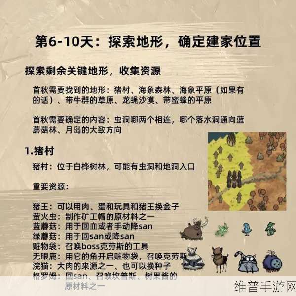 全面剖析饥荒游戏中各人物独特能力的显著差异及应用策略指南