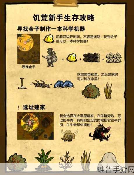 全面剖析饥荒游戏中各人物独特能力的显著差异及应用策略指南