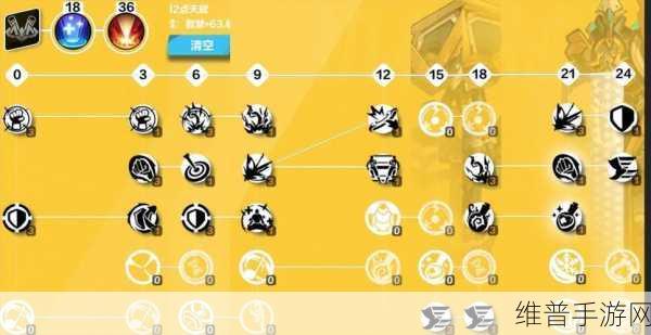 火炬之光无限S2赛季冰焰天赋搭配深度解析