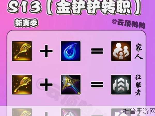 阿拉德之怒女法师全解析，技能转职加点攻略深度探讨