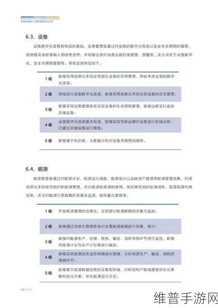 2024年8月智能制造能力成熟度模型培训通知对手游公司的启示