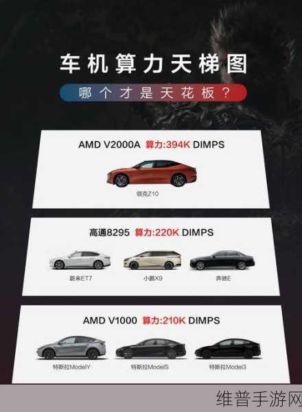 领克Z10上市首月销量2819，手游视角下的成功起步还是面临挑战？