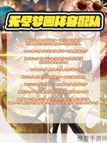 无尽梦回角色排行与强度深度解析