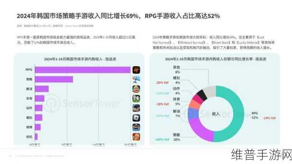 OLED显示屏需求带动移动PC市场，手游公司如何把握新机遇？