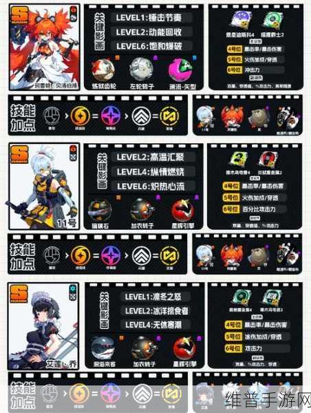 绝区零角色信赖度提升全攻略，深度解析与实战技巧