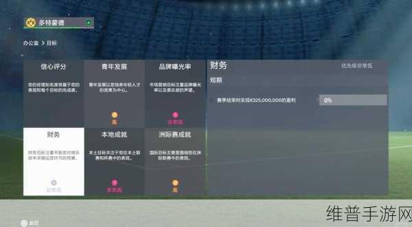 fc2的免费域名解析与手游公司应用策略