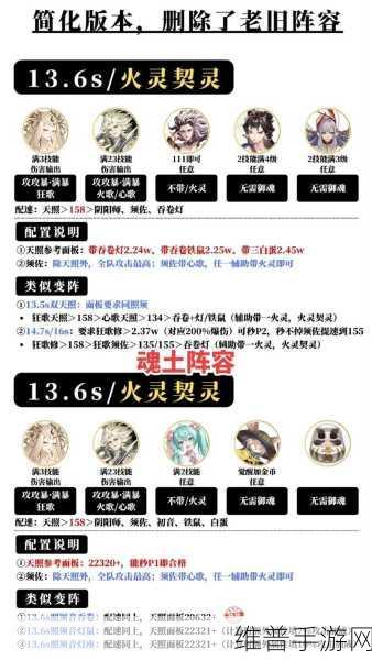 阴阳师手游攻略，数珠御魂搭配深度解析