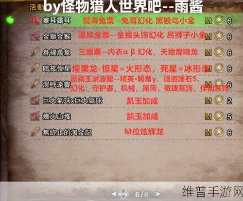 怪物猎人世界特别联动任务全盘点及丰厚奖励详解