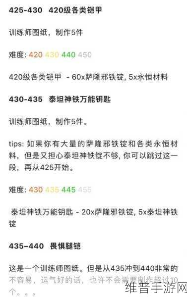 魔兽世界怀旧服，屠龙者纲要深度解析与刷龙攻略全面指南