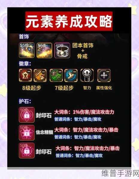 DNF炼金术士制药全攻略，打造你的专属药剂大师
